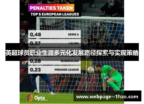 英超球员职业生涯多元化发展路径探索与实现策略