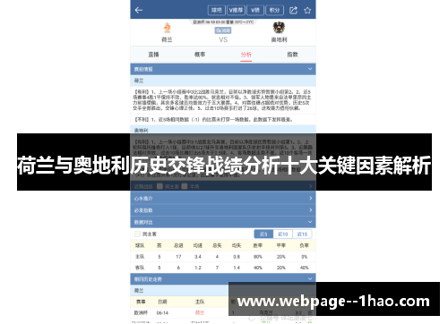 荷兰与奥地利历史交锋战绩分析十大关键因素解析