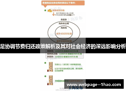 足协调节费归还政策解析及其对社会经济的深远影响分析