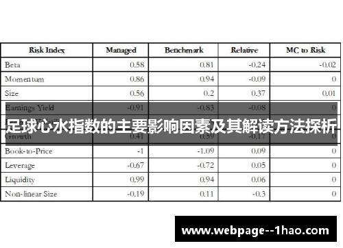 足球心水指数的主要影响因素及其解读方法探析