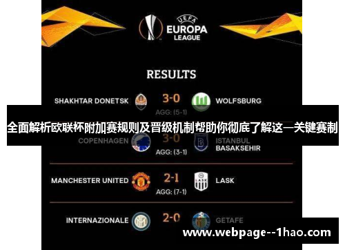 全面解析欧联杯附加赛规则及晋级机制帮助你彻底了解这一关键赛制