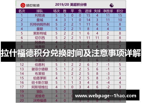 拉什福德积分兑换时间及注意事项详解