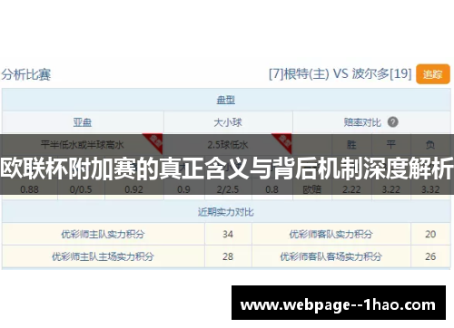 欧联杯附加赛的真正含义与背后机制深度解析