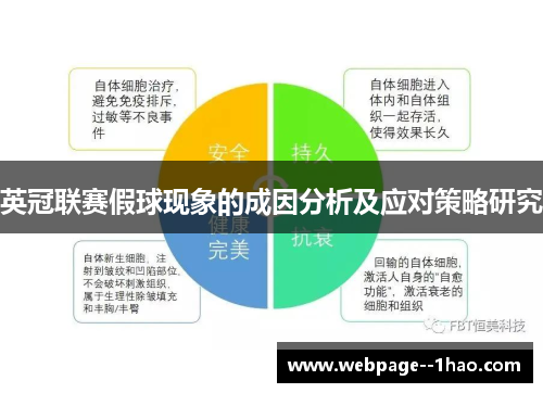 英冠联赛假球现象的成因分析及应对策略研究