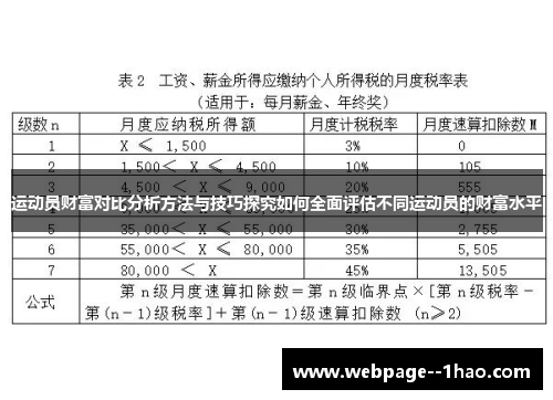 运动员财富对比分析方法与技巧探究如何全面评估不同运动员的财富水平