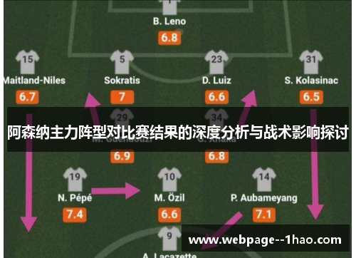 阿森纳主力阵型对比赛结果的深度分析与战术影响探讨