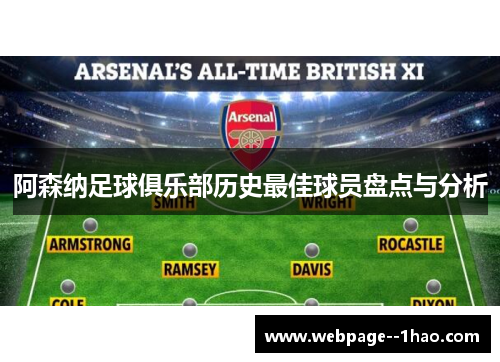 阿森纳足球俱乐部历史最佳球员盘点与分析