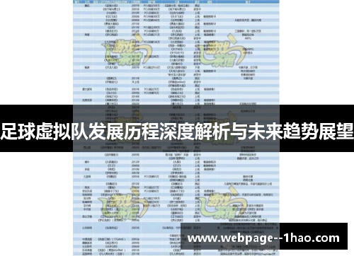 足球虚拟队发展历程深度解析与未来趋势展望