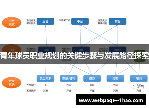 青年球员职业规划的关键步骤与发展路径探索