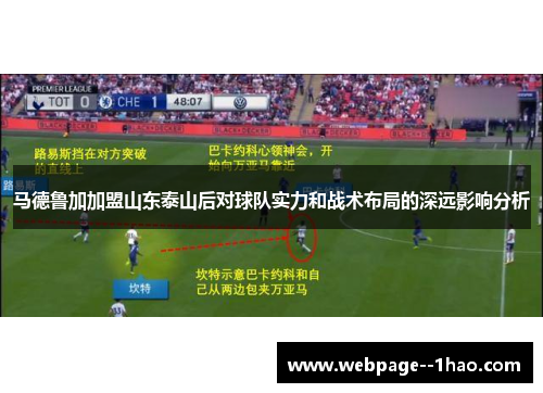 马德鲁加加盟山东泰山后对球队实力和战术布局的深远影响分析