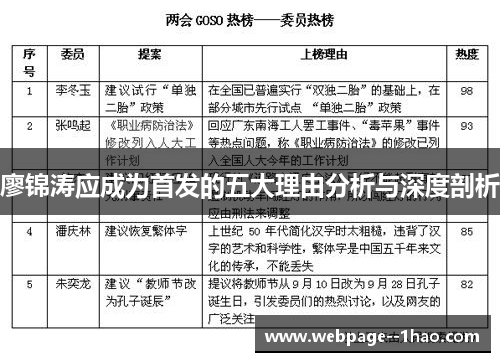 廖锦涛应成为首发的五大理由分析与深度剖析