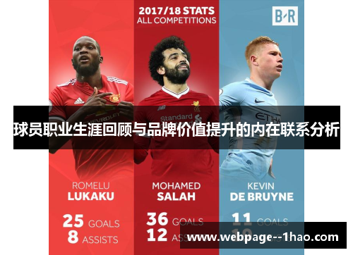 球员职业生涯回顾与品牌价值提升的内在联系分析 球员职业生涯回顾与品牌价值提升的内在联系分析