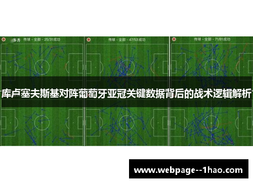 库卢塞夫斯基对阵葡萄牙亚冠关键数据背后的战术逻辑解析 库卢塞夫斯基对阵葡萄牙亚冠关键数据背后的战术逻辑解析