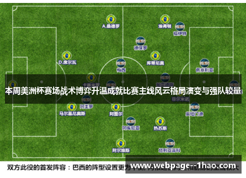 本周美洲杯赛场战术博弈升温成就比赛主线风云格局演变与强队较量
