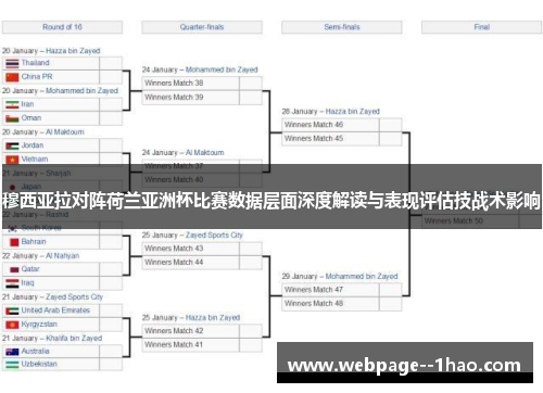 穆西亚拉对阵荷兰亚洲杯比赛数据层面深度解读与表现评估技战术影响