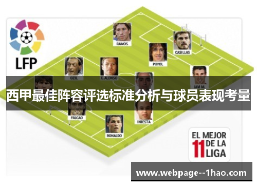 西甲最佳阵容评选标准分析与球员表现考量