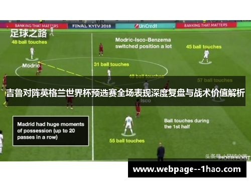 吉鲁对阵英格兰世界杯预选赛全场表现深度复盘与战术价值解析